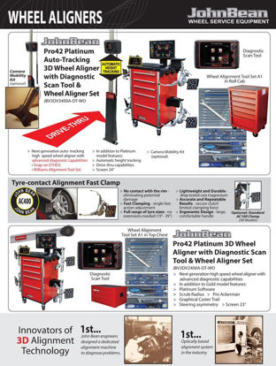 Picture of JohnBean Product Range Catalog Vol 6